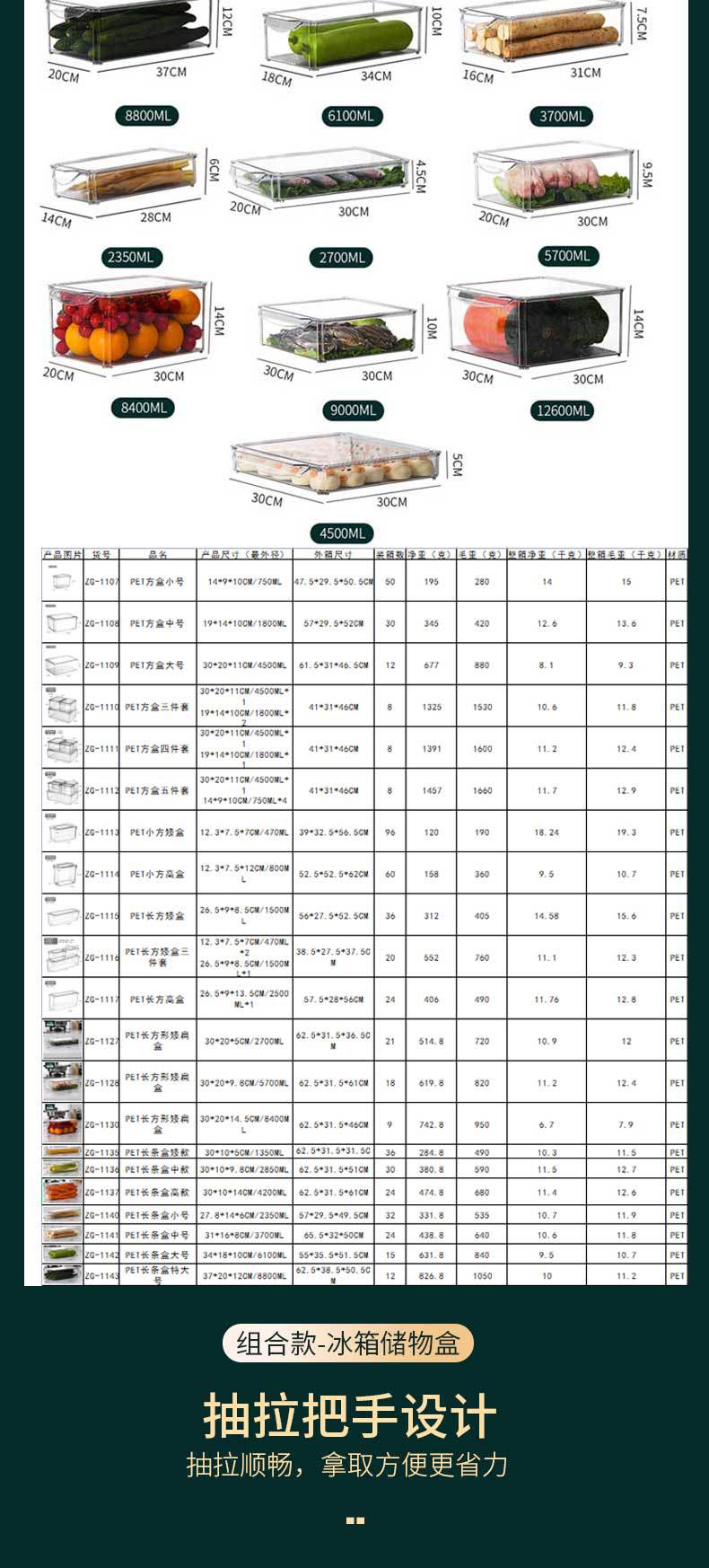 冰箱收纳盒透明收纳盒厨房收纳跨境带盖塑料储物盒冷冻盒保鲜盒详情16