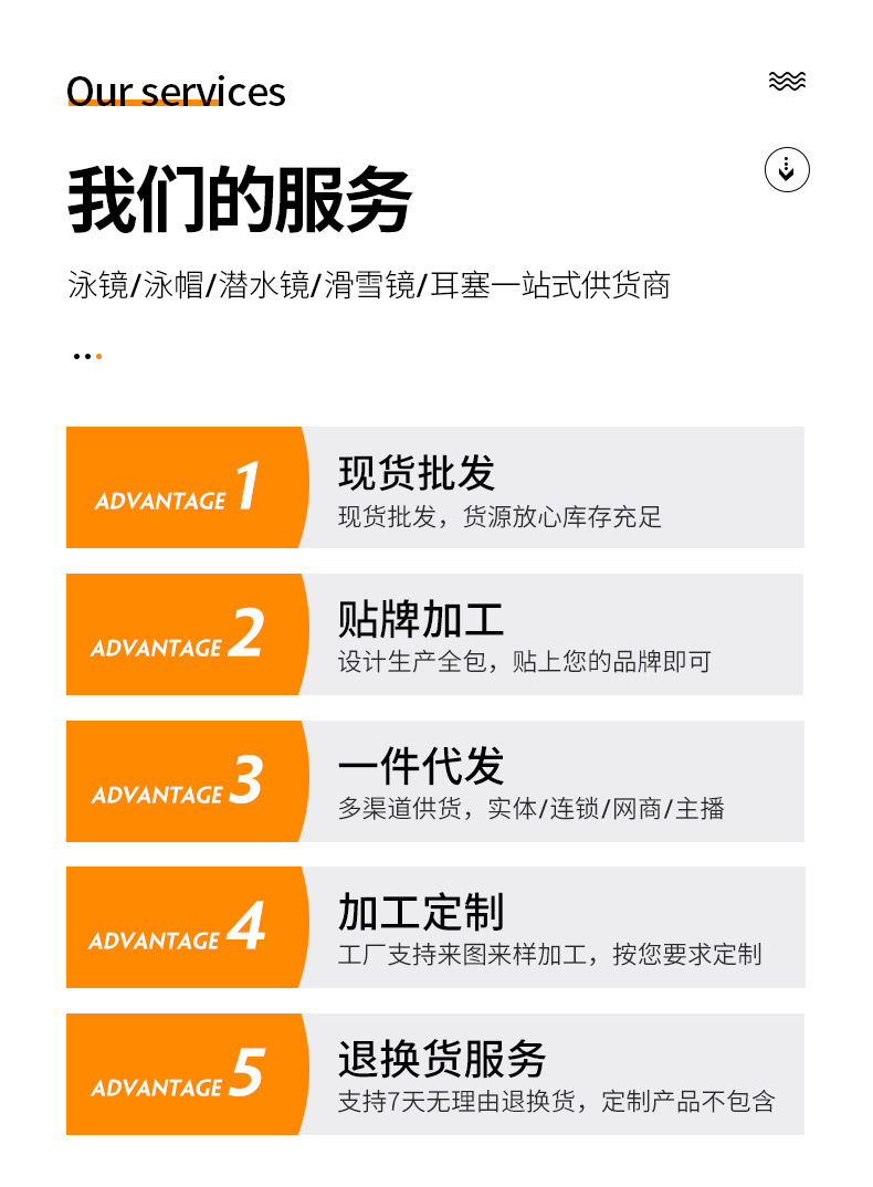 泳裤男防尴尬双层速干男士游泳裤平角沙滩裤温泉游泳装备套装批发详情1