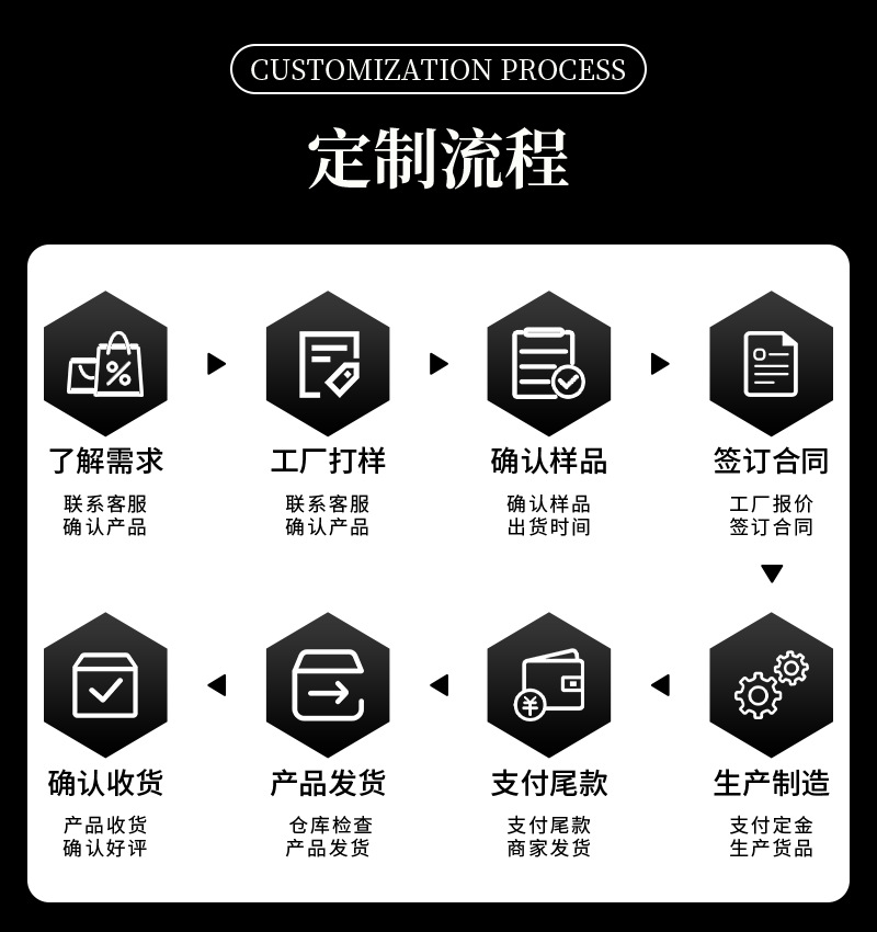 冷光片爱心发光眼镜可爱造型气质舞会闪光装扮电音节派对狂欢助威LED发光眼镜详情12