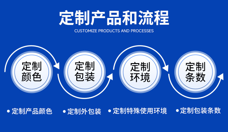 厂家批发尼龙扎带扎线带大量生产黑色自锁式塑料捆扎强力束线带详情19