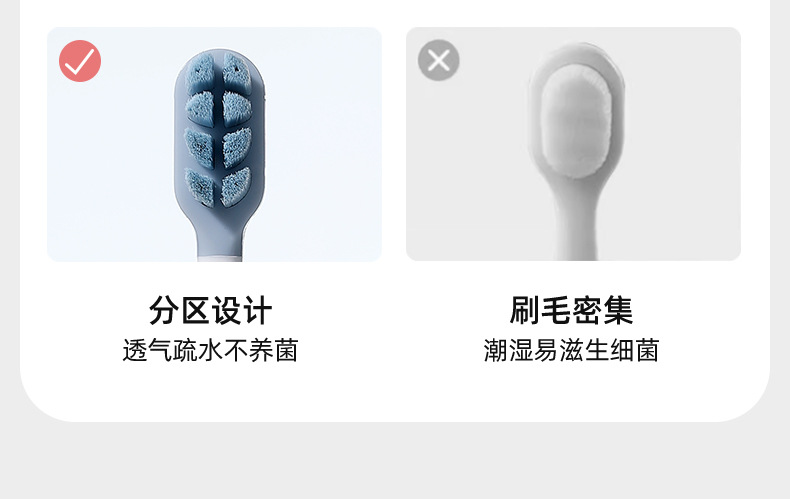 8孔云柔万毛牙刷独立 孕妇月子成人家用小头软毛牙刷高级厂家批发详情18