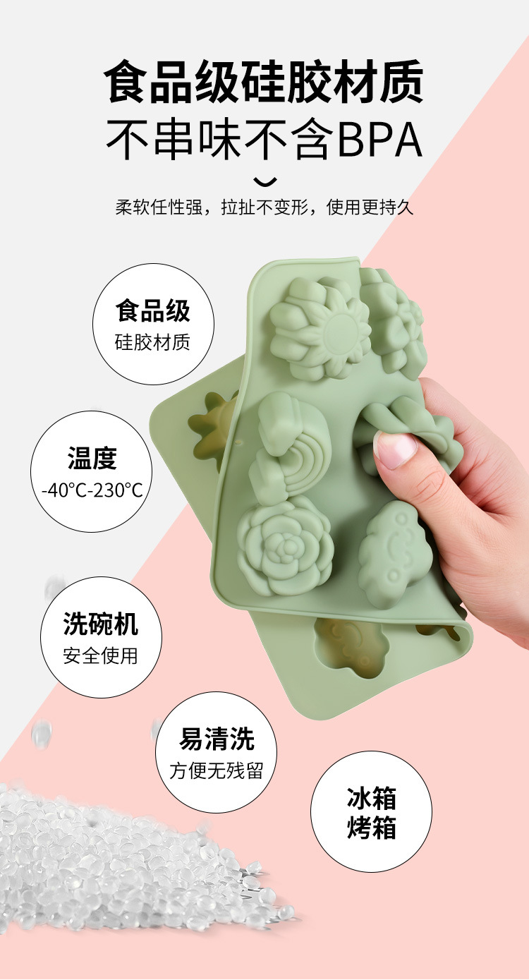 新款彩虹太阳花朵系列巧克力硅胶没事模具食品级易脱模巧克力模具详情5