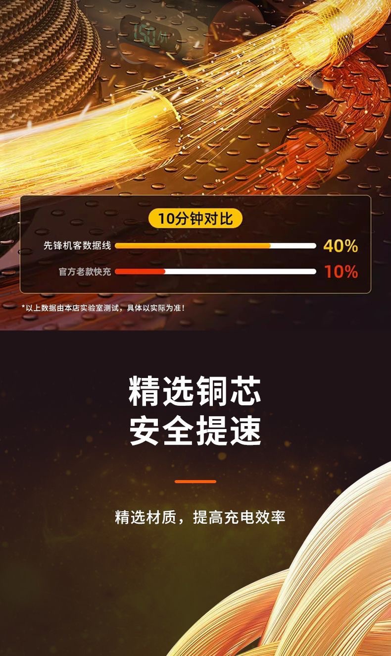 机甲数字显示typec充电线120W超级快充闪充手机充电线带灯数据线详情11