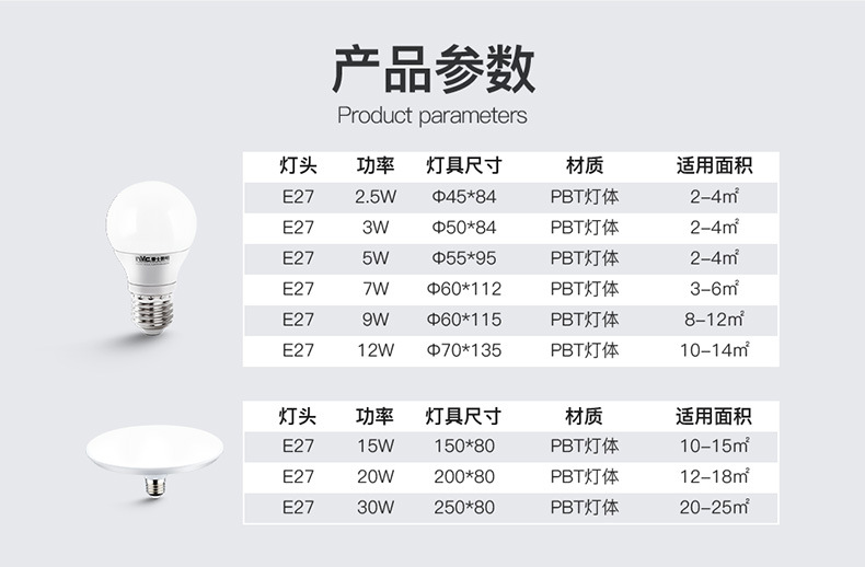 NVC Lighting LED Bulb E27 screw-top ultra-bright household energy-saving bulb spiral high-power light source column type pic 13