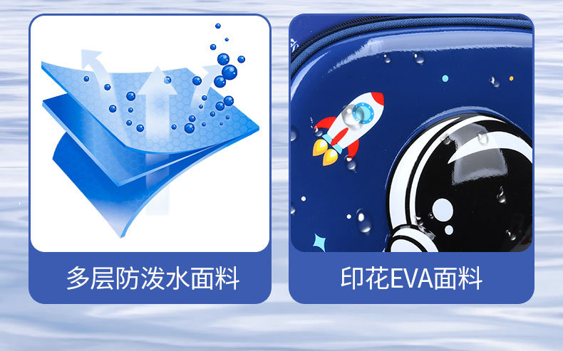小学生书包减负护脊1-6年级大容量轻便防水立体卡通可爱双肩书包详情11