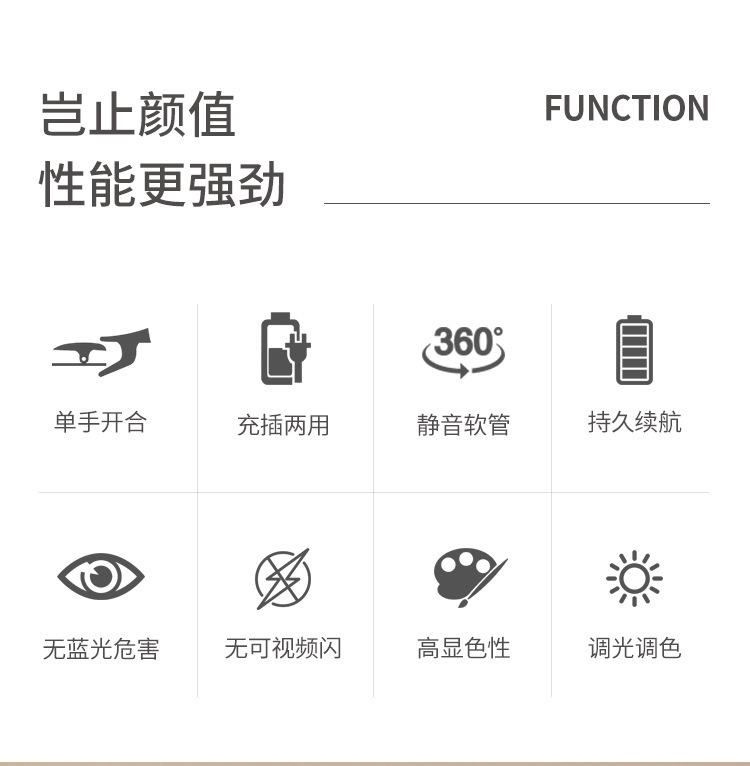 Customized wholesale of led bedside reading lamp clips for bedrooms and dormitories, night lights, and eye-protecting desk lamps for study pic 2