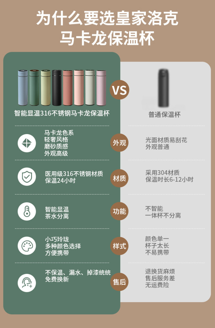 保温杯男士316智能不锈钢杯子便携商务泡茶水分离女生高颜值水杯详情20