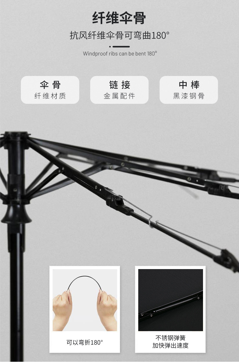 Fully automatic 8-bone outdoor umbrella, all-weather umbrella, umbrella for sun protection, automatic black rubber umbrella, folding umbrella pic 6
