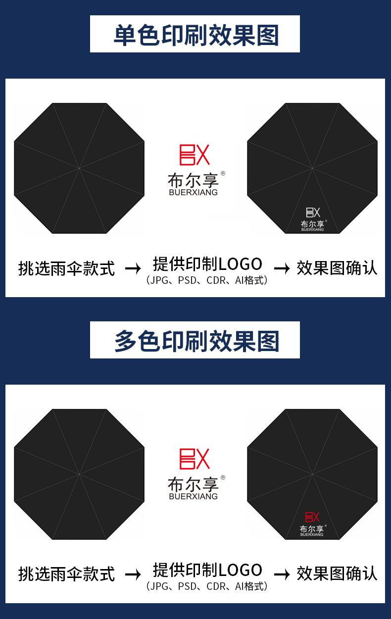 全自动卡通雨伞女可爱晴雨两用太阳伞防晒防紫外线遮阳伞定制logo详情3