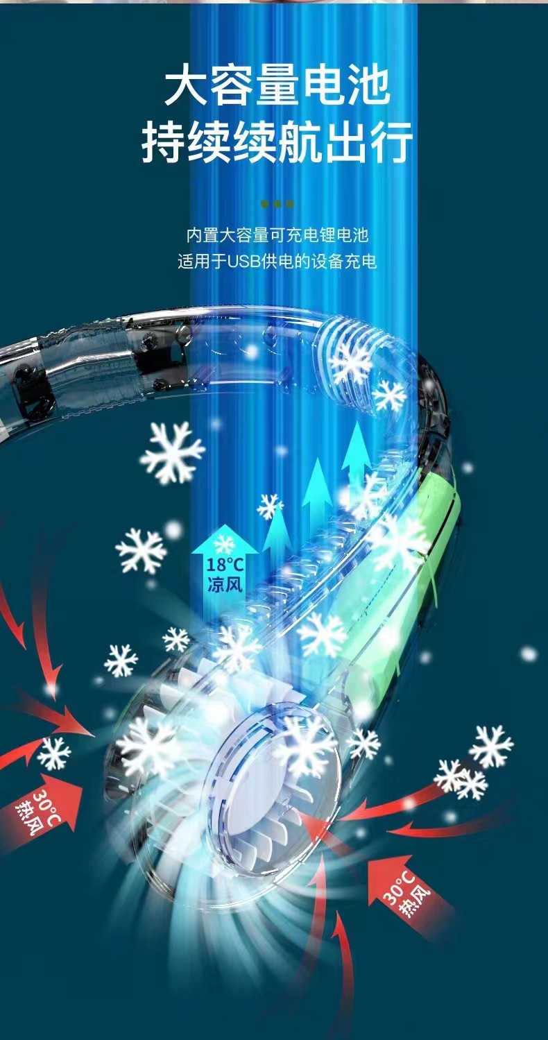 爆款USB风扇无叶挂脖风扇大风力空调挂脖电风扇迷你轻音便携户外详情11
