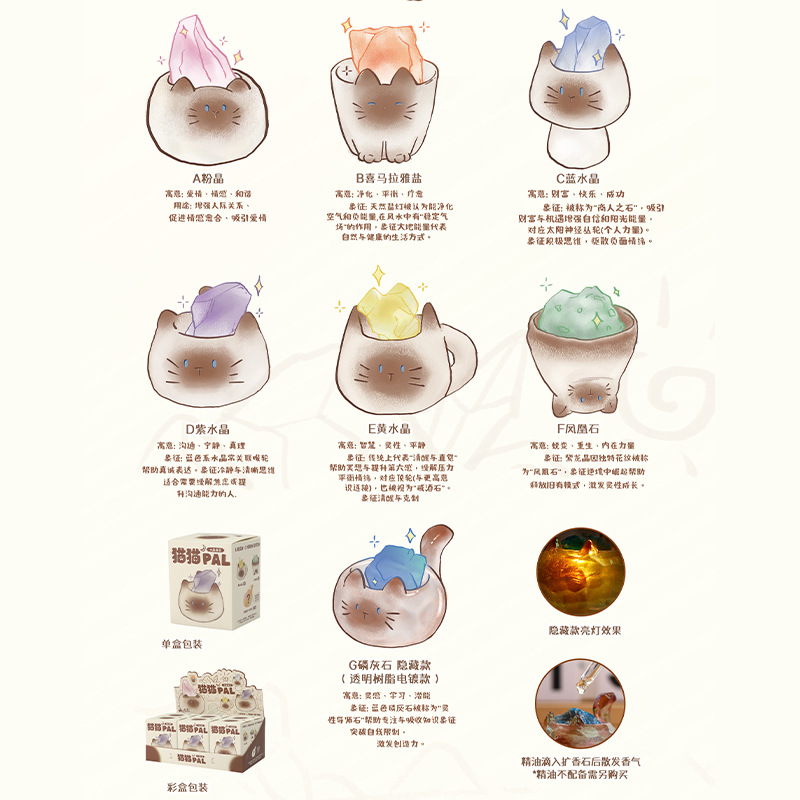 热销爆款动物PAI水晶石盲盒2.0系列带扩香石好寓意潮流桌面小摆件详情19