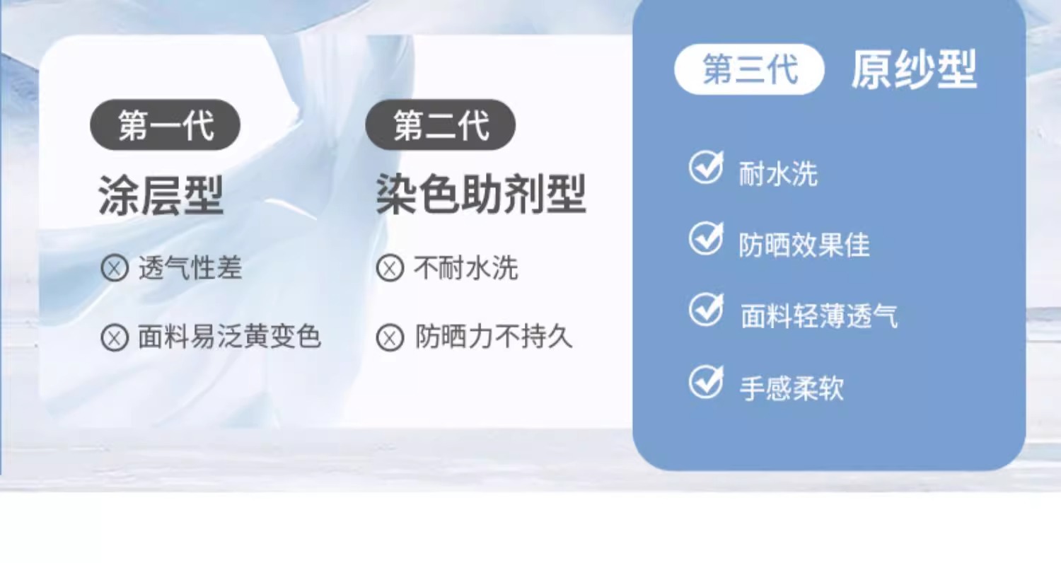 鹅黄色连帽防晒衣女夏季2025新款防紫外线防晒服修身冰丝开衫外套详情4