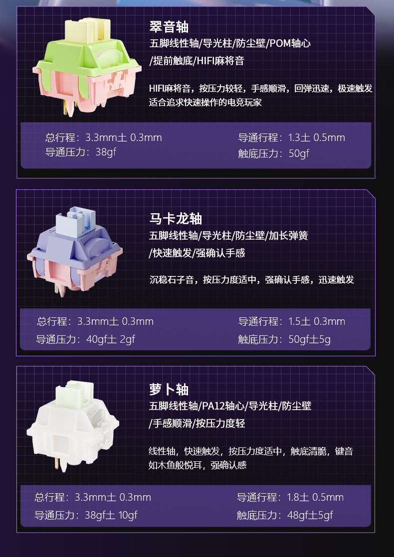 狼途LT75蓝牙无线键盘三模连接客制化办公高颜值电竞游戏机械键盘详情14