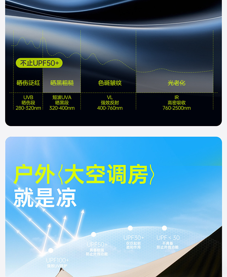 丛林战队燕尾天幕帐篷户外八爪鱼免搭建露营加厚黑胶防晒速开天幕详情8