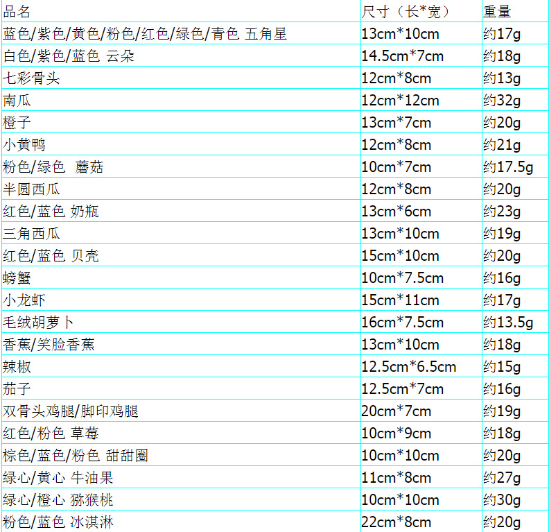 宠物发声玩具狗狗毛绒玩具猫咪用品耐咬磨牙宠物玩具亚马逊爆款详情40