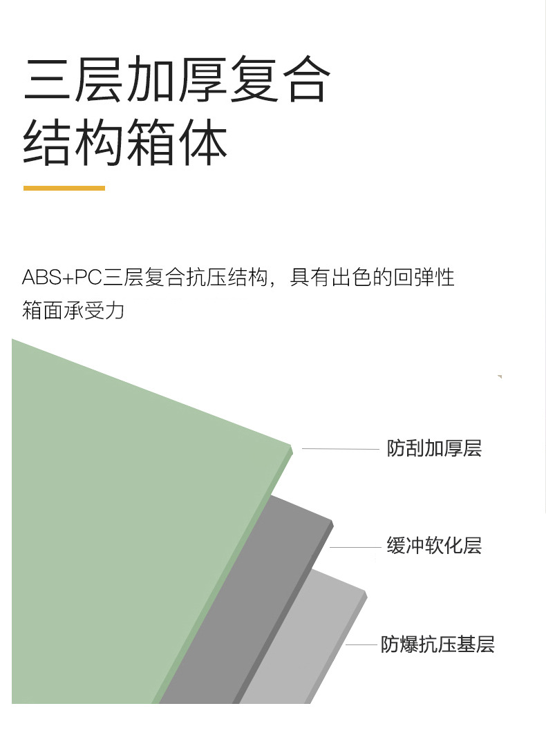 行李箱拉杆箱女大容量28寸拉链款男旅行箱万向轮学生耐用密码皮箱详情11