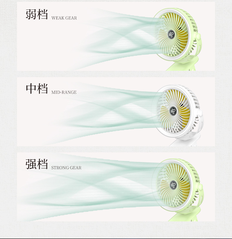 跨境新款USB充电风扇夹子户外小风扇学生宿舍办公桌面空气循风扇详情7