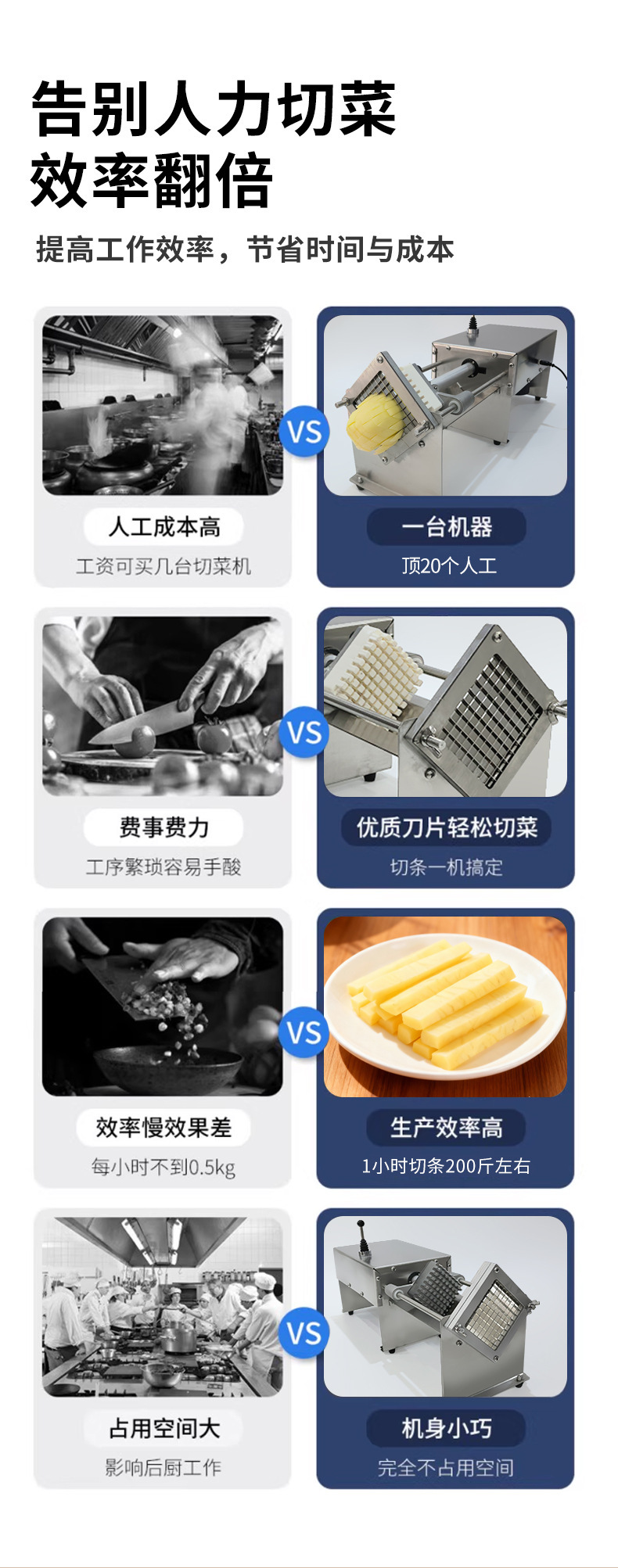 Commercial slicer with manual and automatic options, potato and sweet potato push slicer, stainless steel fruit and vegetable slicing equipment manufacturer pic 7