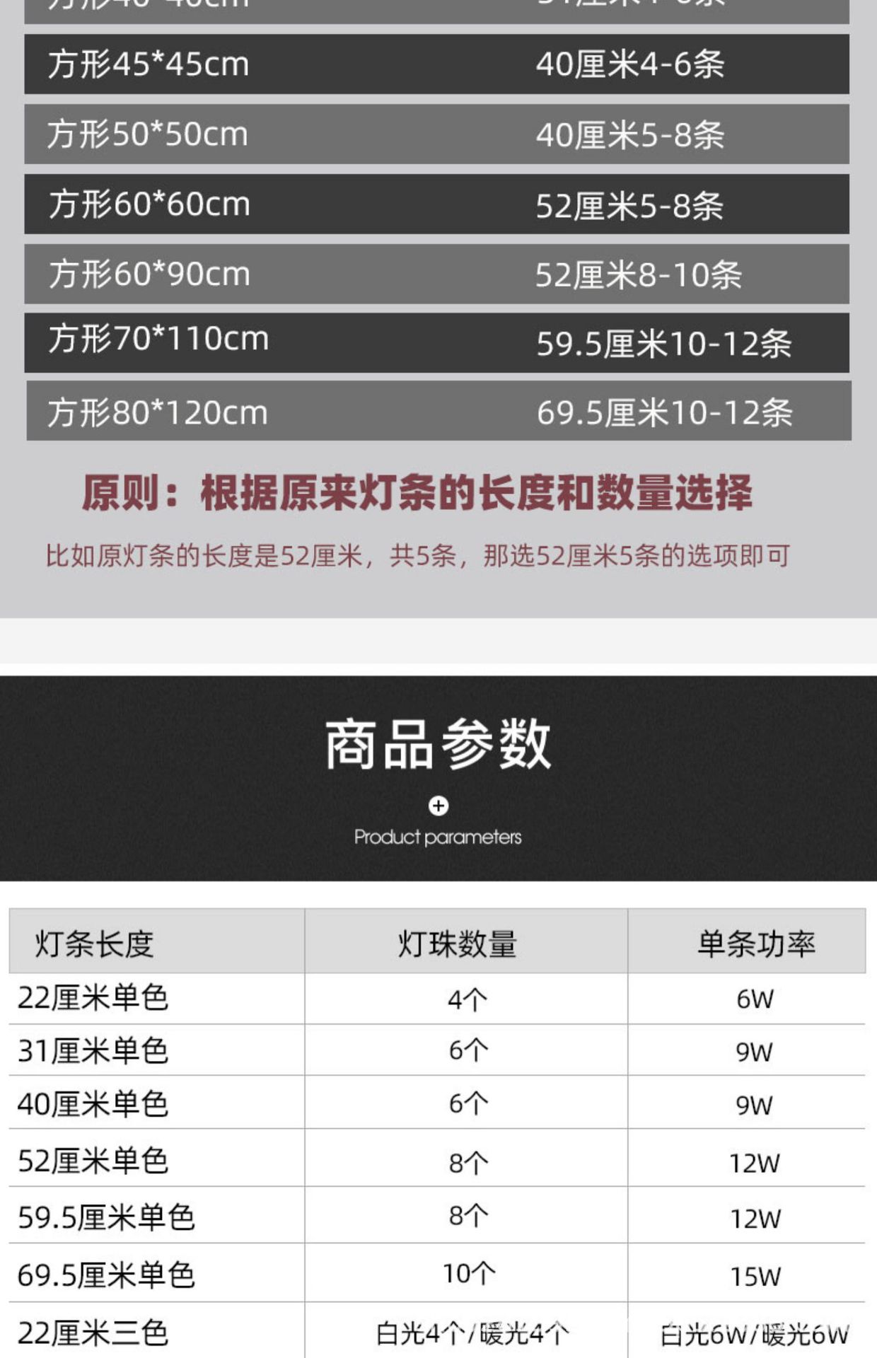 全光谱led灯条长条灯带超亮贴片改造灯板客厅替换光源吸顶灯芯盘详情16