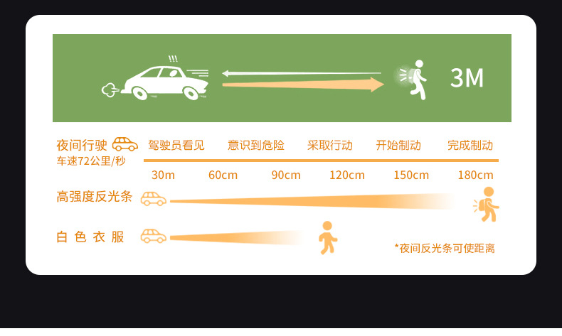 中小学生书包女孩云朵背包一至六年级护脊轻减负儿童男生双肩包详情18