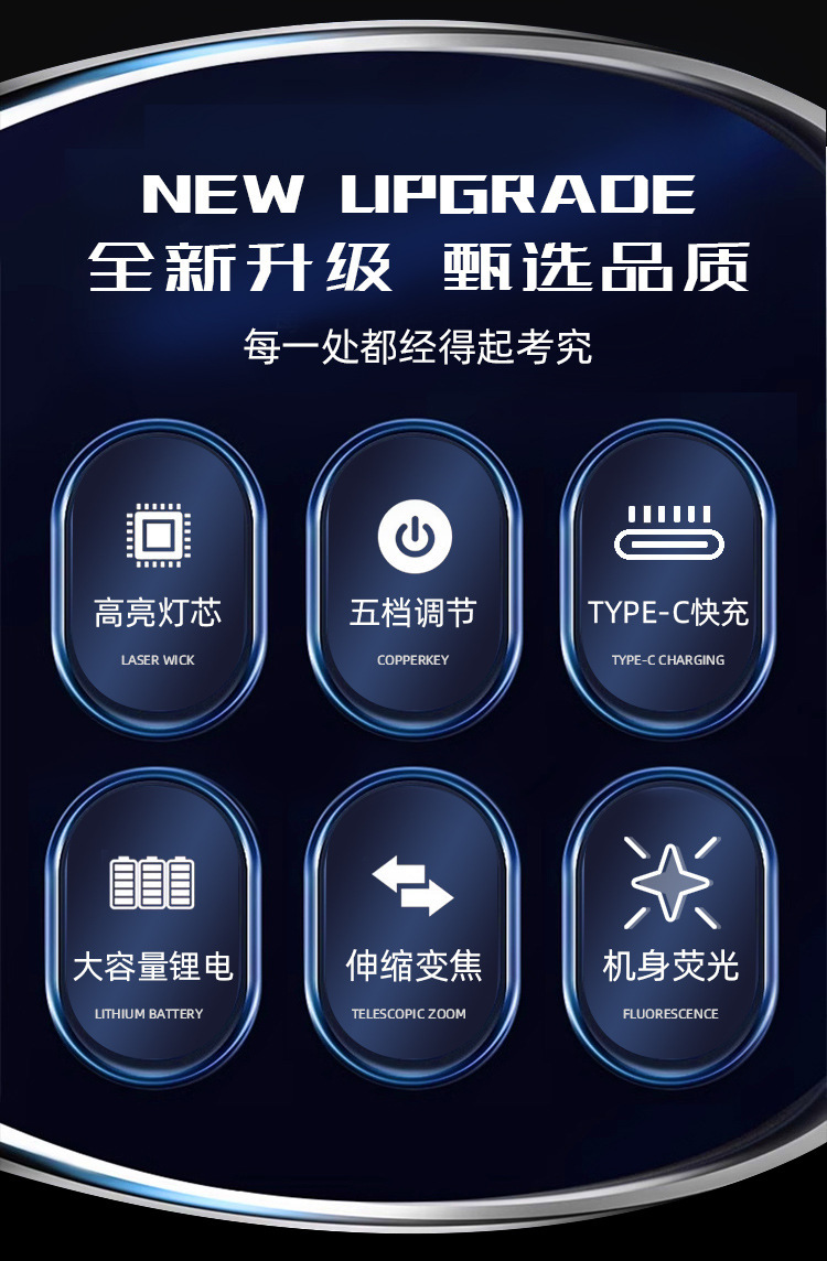 A new cross-border high-intensity led flashlight with charging function, a portable mini white laser flashlight, suitable for outdoor hiking pic 2