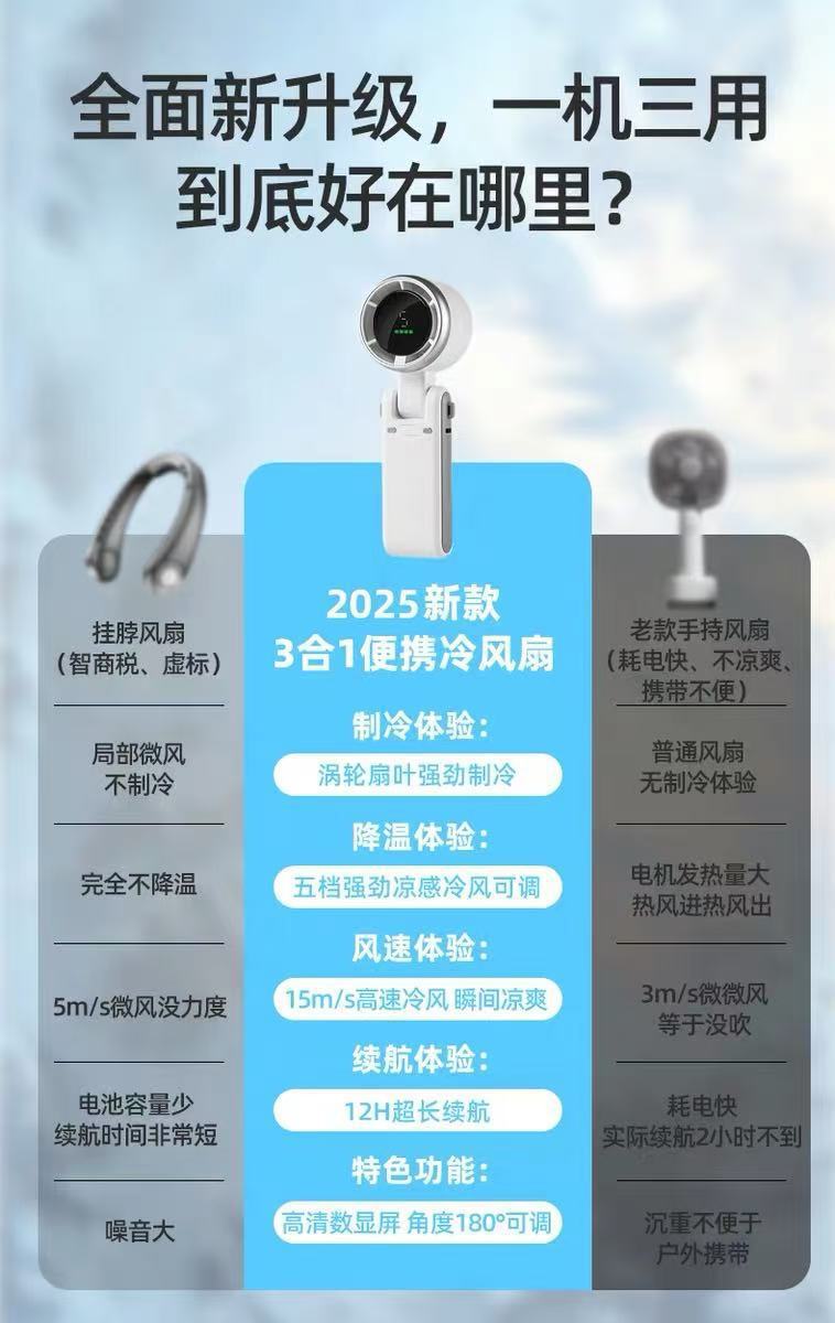 跨境爆款高速涡轮风扇数显迷你挂脖风扇usb充电手持折叠小风扇详情6