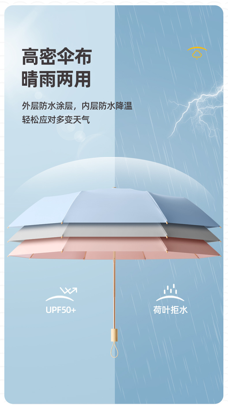 新款手开8骨彩胶实木手柄商务时尚礼品伞加固折叠伞现货一件代发详情26