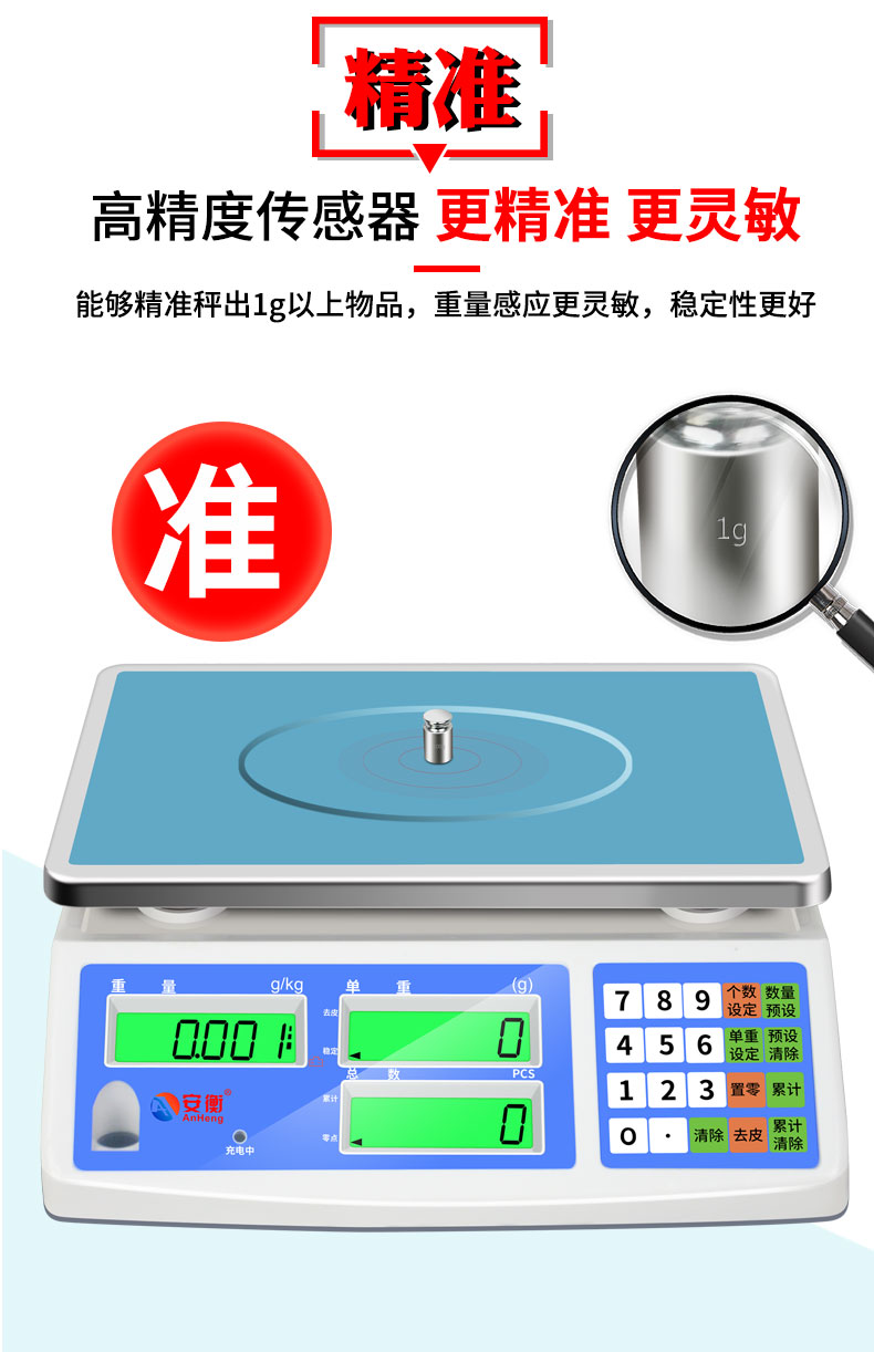 High-precision electronic scale 0.01g counting platform scale, weighing commercial pricing scale 15kg/0.1g industrial platform scale pic 5