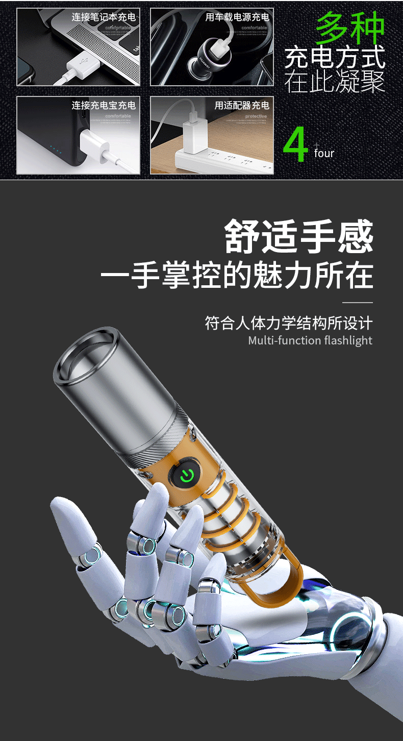 跨境新款强光手电筒户外多功能远射照明手电白激光工作侧灯详情21