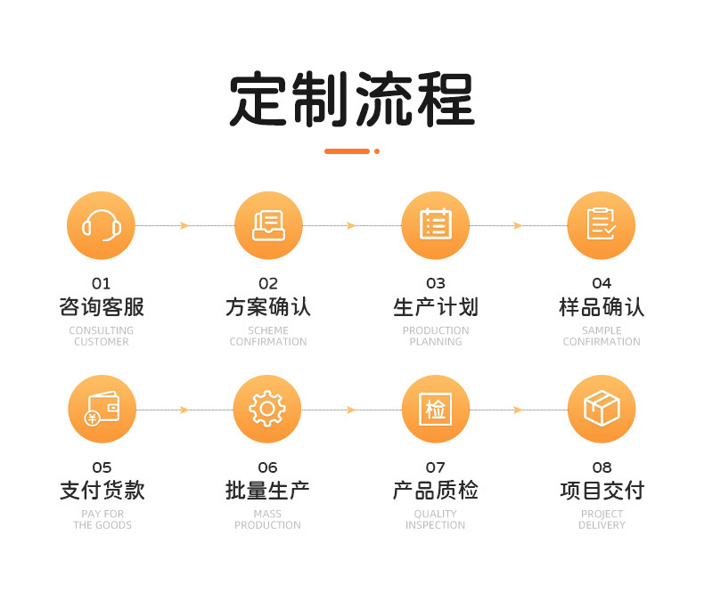 宝宝坐便器儿童马桶圈马桶坐便圈国外推荐幼儿如厕神器便携式详情25