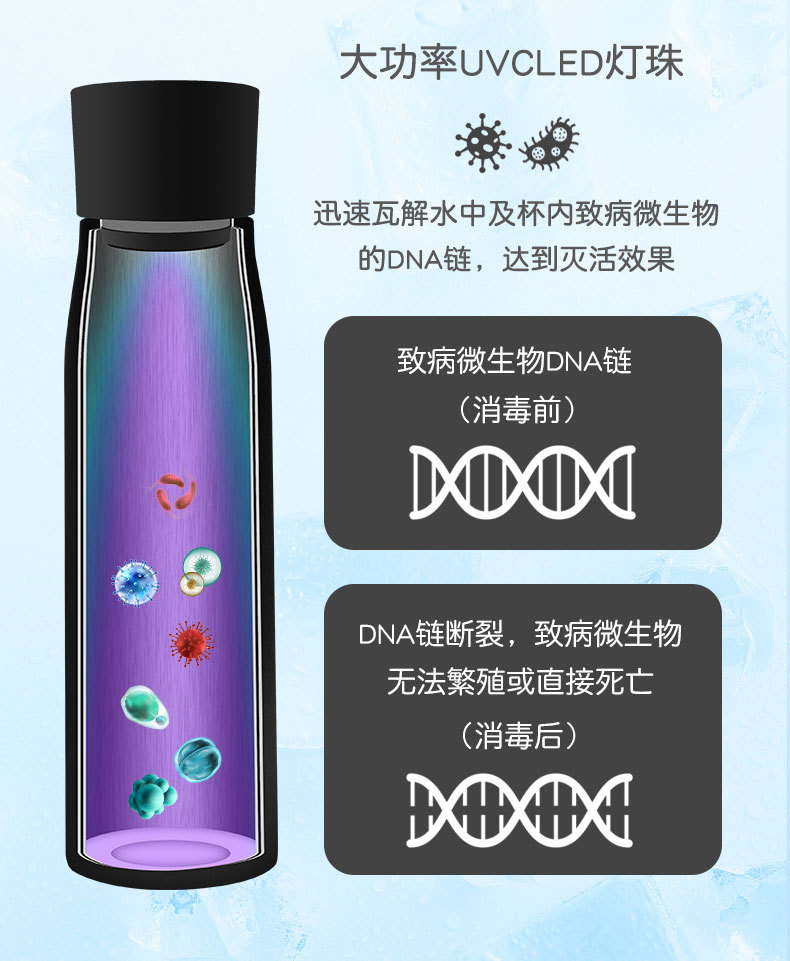 智能杀菌消毒保温杯UV自洁水杯316不锈钢水瓶批发礼品水杯保温杯详情5