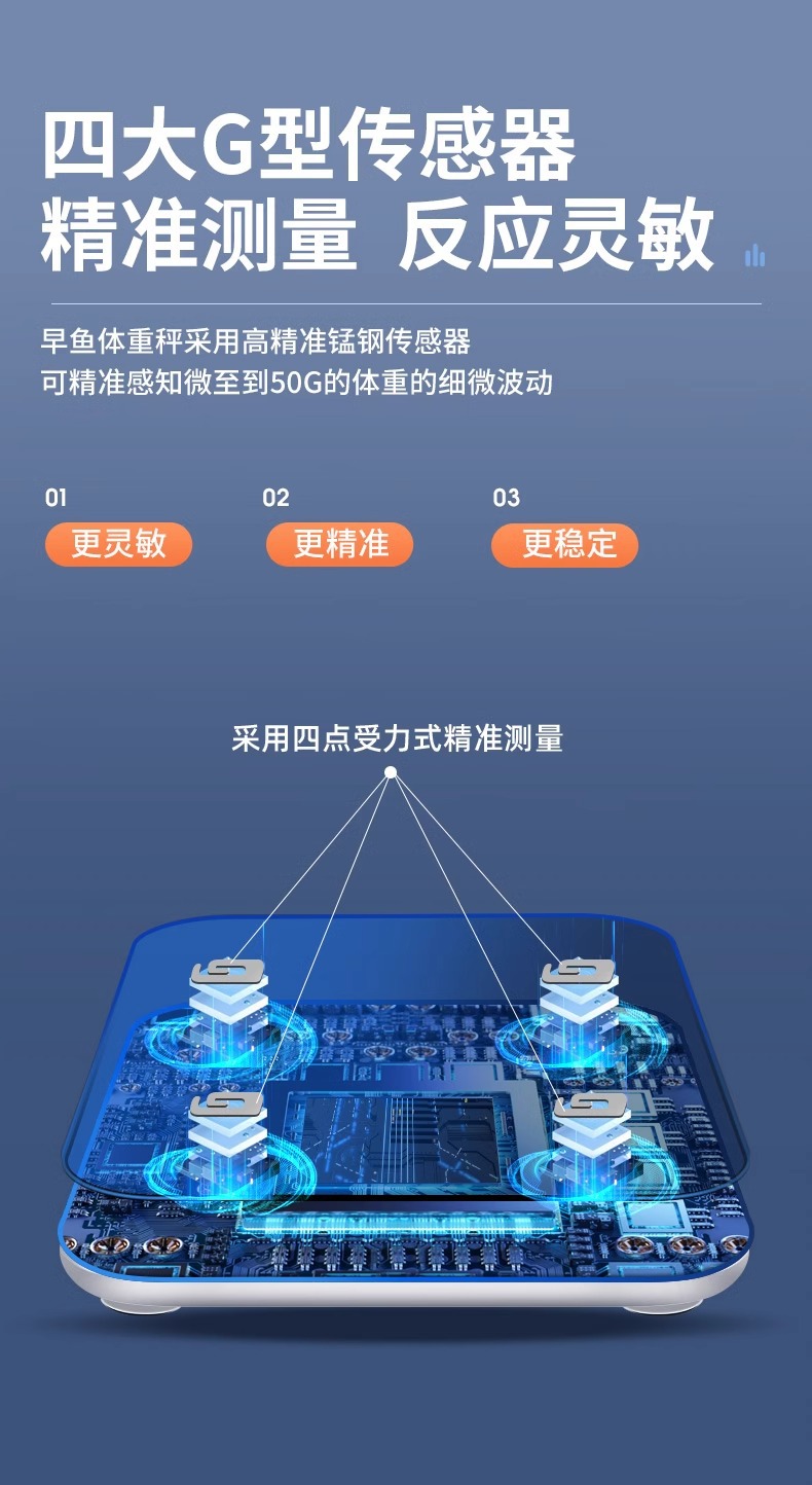 厂家批发代发智能体脂秤体重秤家用精准人体秤电子称健康秤脂肪秤详情19