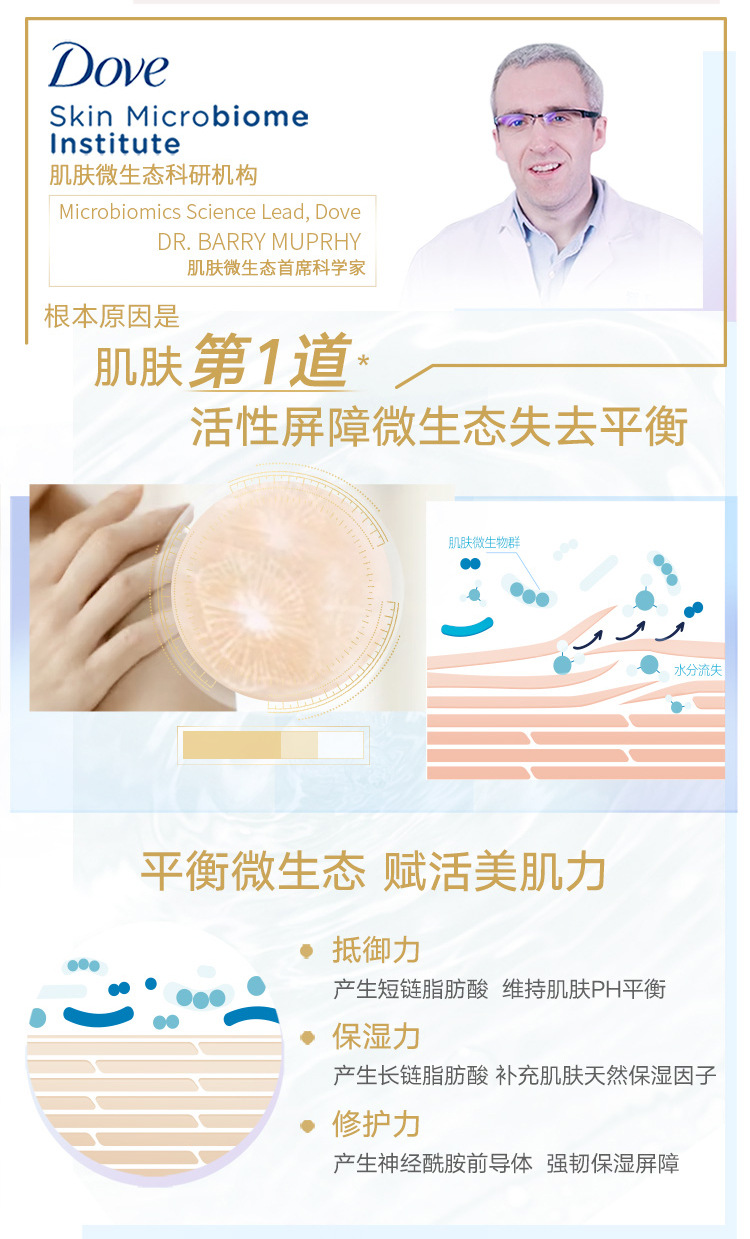 多芬（Dove）沐浴露200g持久留香滋养美肤系列保湿新老包装随机详情3