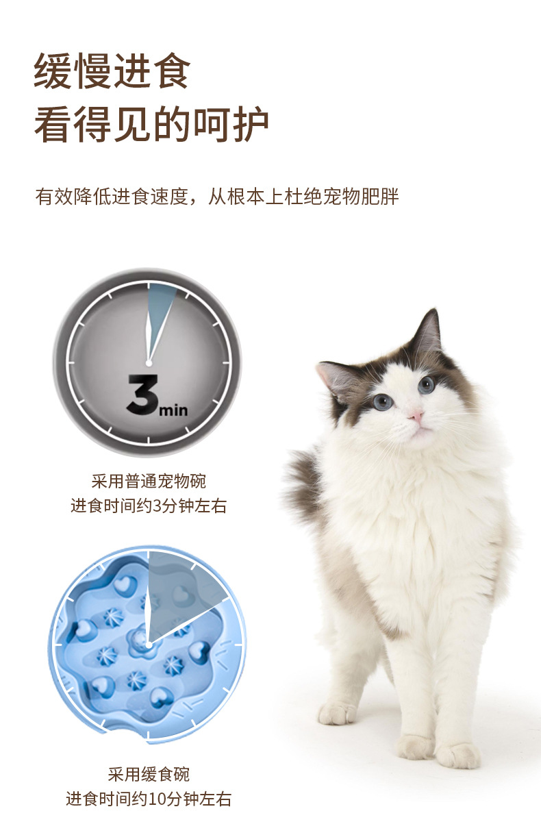 宠物慢食碗猫咪缓食器超大容量狗狗食具防滑防打翻狗碗跨境新品详情5