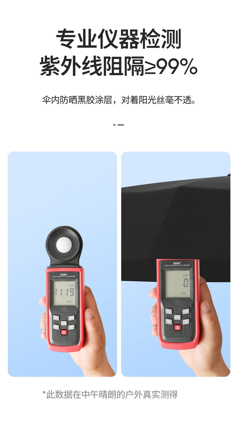 雨伞大号折叠高级感遮阳自动伞抗风暴大伞晴雨两用伞加大加固加厚详情12