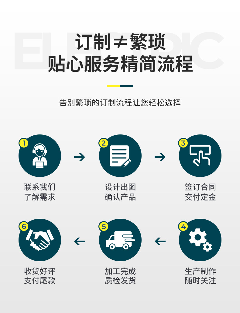 星辰工厂批发电动遥控折叠伸缩式天幕遮阳棚 家用庭院露台铝合金雨棚遮阳防雨详情10
