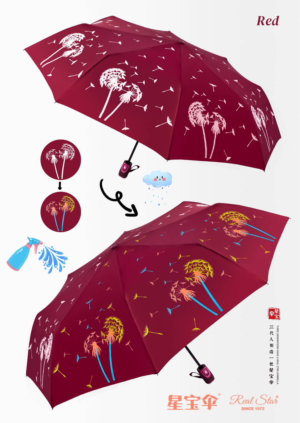 【 Cross-border 】 magic color changing Three-Fold Self-opening Umbrella Creative Magic Umbrella When exposed to Water pic 7