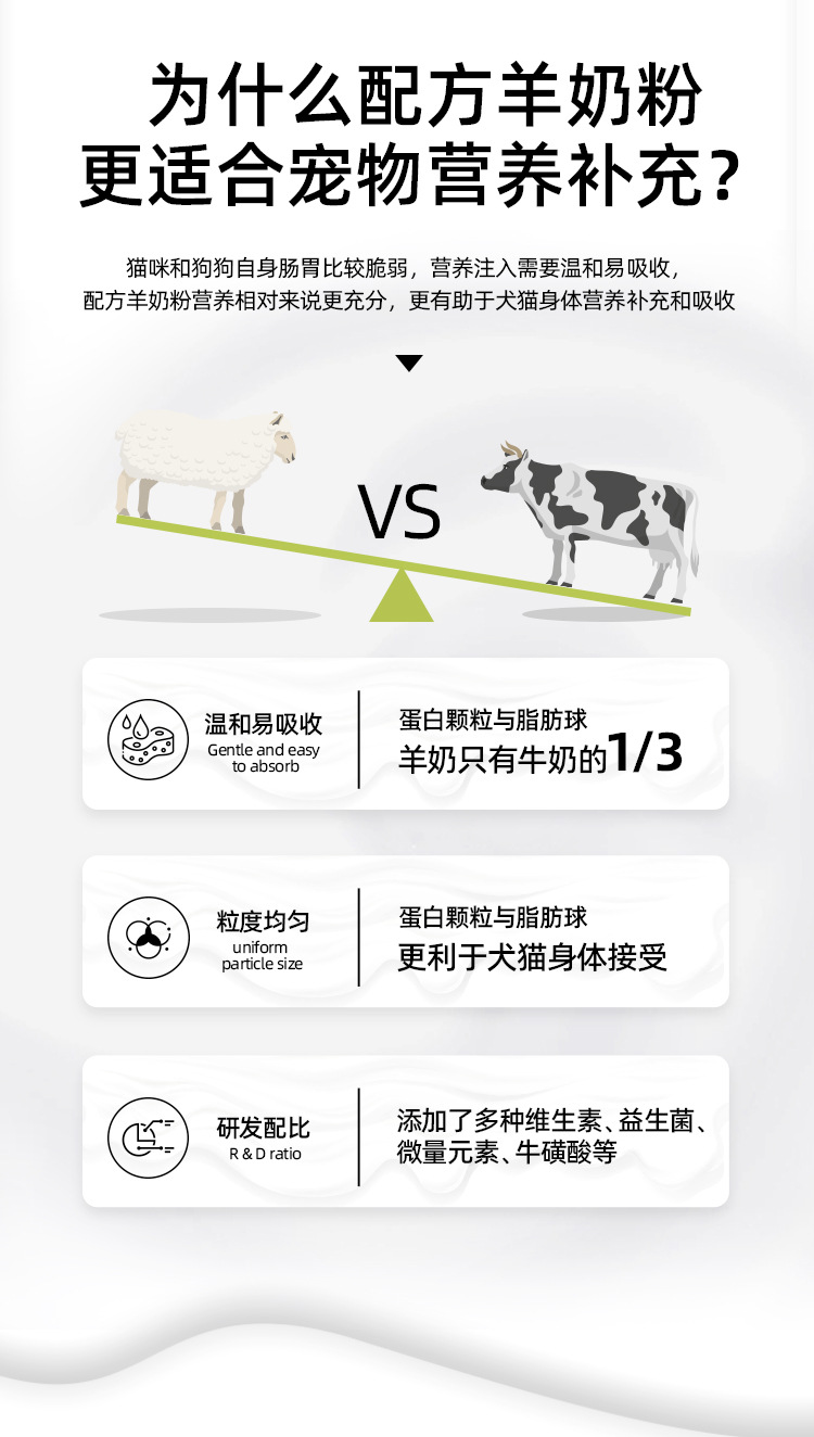 厂家直销现货新宠之康宠物羊奶粉400g狗狗奶粉 猫咪奶粉批发代发详情8