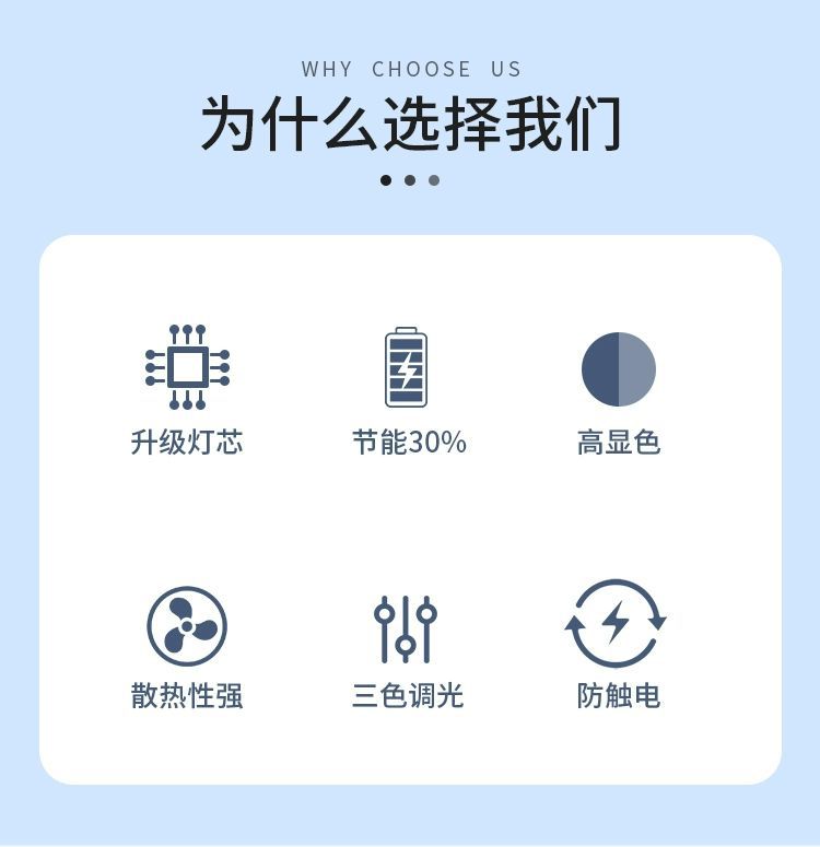 G9 LED pin small bulb, G4 high-brightness energy-saving light source, flickerless 220V ceramic corn lamp, three-color light pic 7