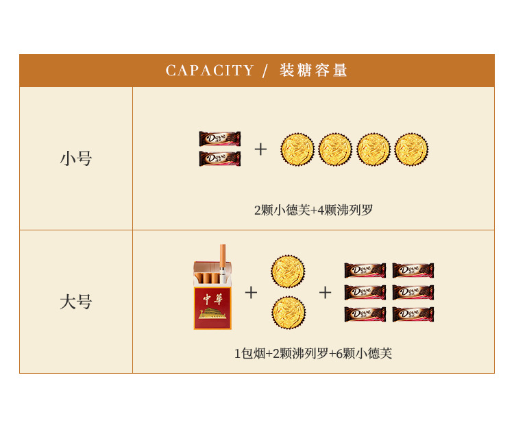 2024结婚喜糖盒子手提喜糖袋婚礼回礼专用糖果包装空盒子高级感详情4