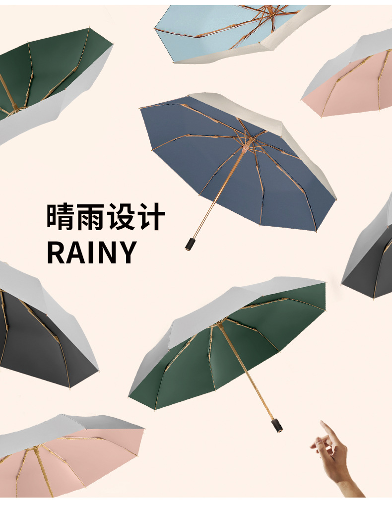 现货三折双层钛银遮阳伞女防晒防紫外线加固抗风雨伞纯色太阳伞详情12