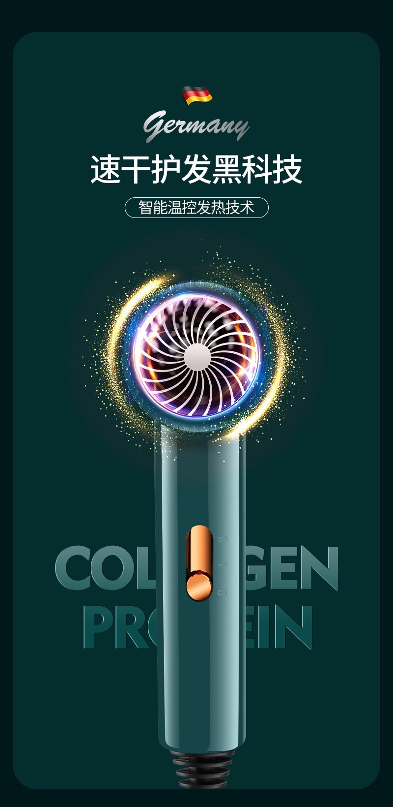 亚马逊跨境爆款吹风机家用宿舍大功率电吹风蓝光护发负离子吹风筒详情4