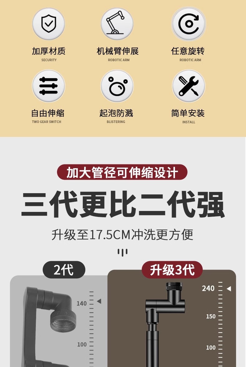 家用旋转万向水龙头防贱水神器厨房机械臂水龙头延申器水嘴起泡器详情3