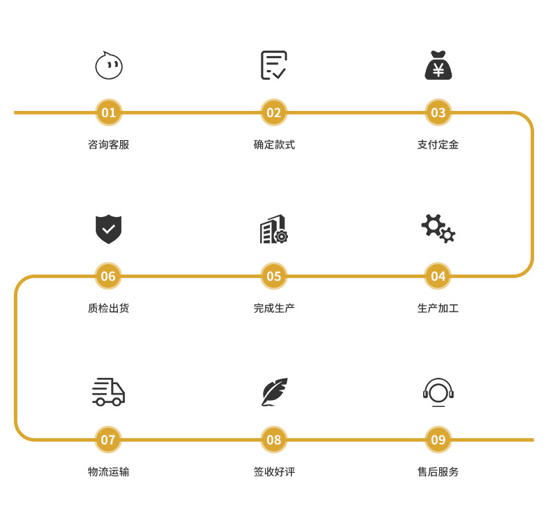 Factory direct supply of aluminum alloy LS15 door and window handles, mechanical sliding door handles for doors and Windows, export glass door handles pic 10