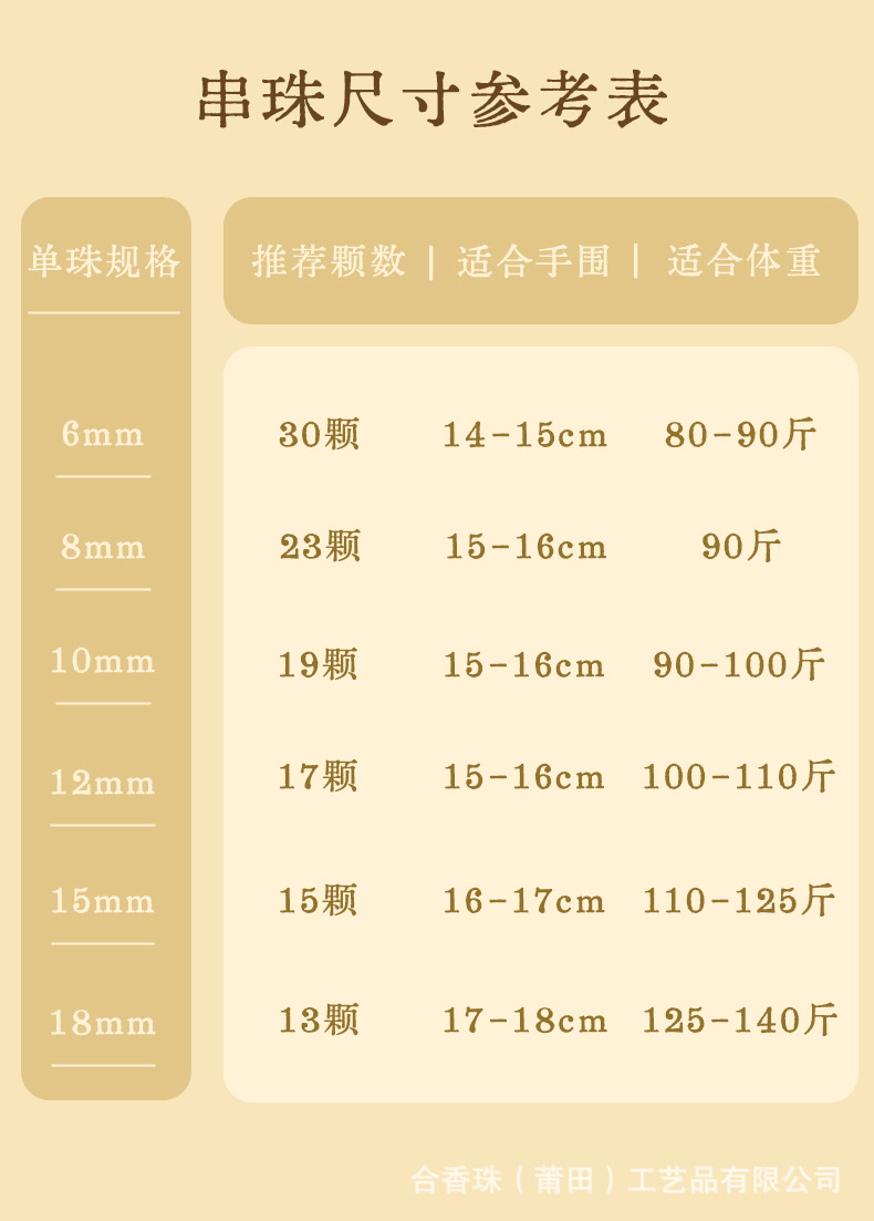 厂家直销原创国潮设计中药合香珠手串龙涎【云褐云纹珠】手工文玩DIY详情9