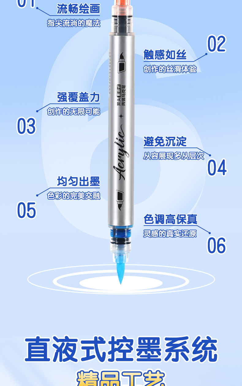 跨境爆款直液式丙烯马克笔24/48色软头学生美术diy手绘画涂鸦笔批详情3