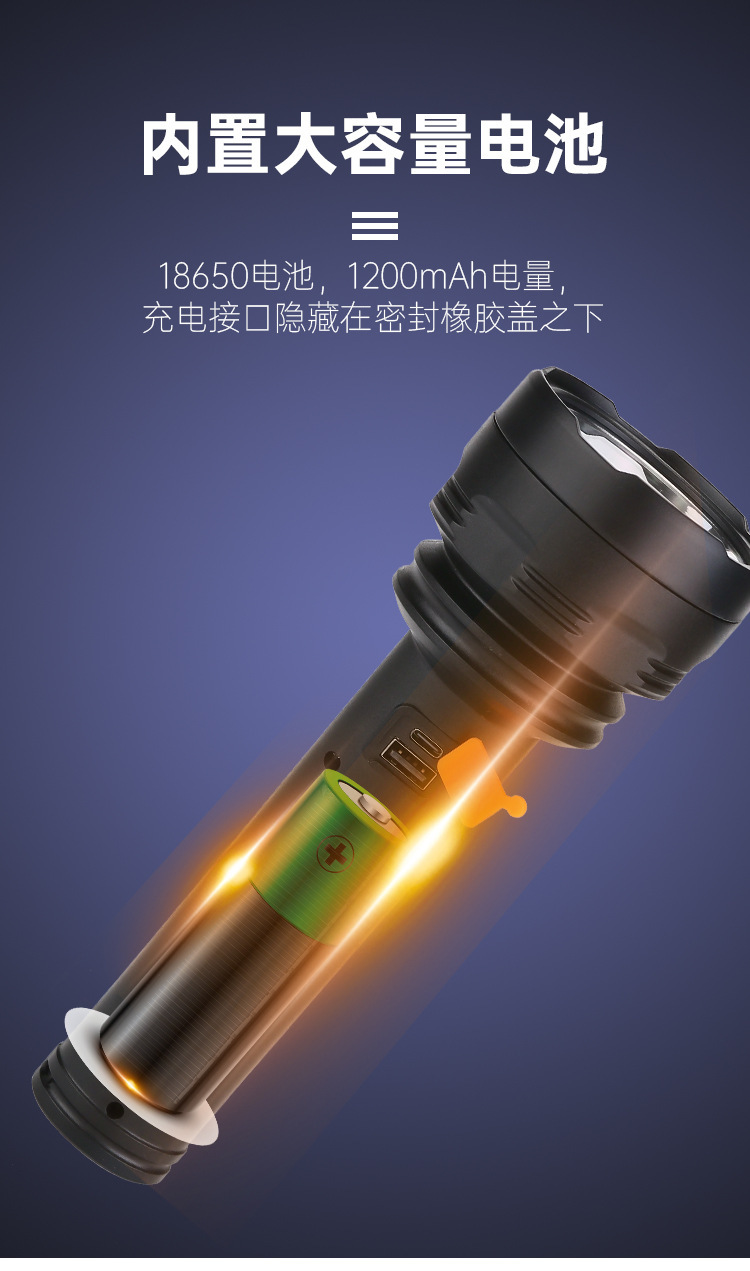 TY-8931强光太阳能手电筒USB可充电便携户外超亮多功能应急灯详情7