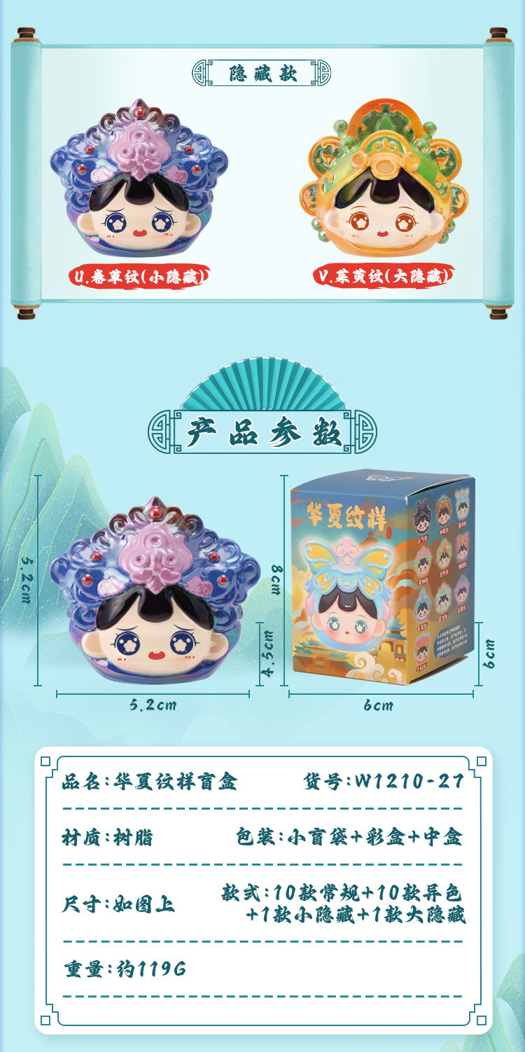 Chinese pattern blind box, cute ancient-style and national trend decorative items, colorful and adorable character heads, resin figurine gifts and peripheral products pic 5