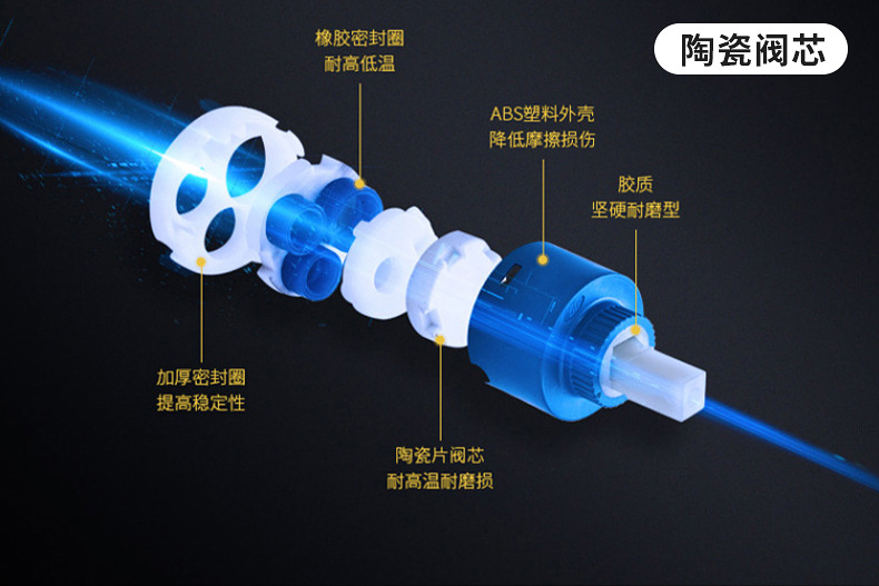 台上洗手盆面盆龙头卫生间浴室瀑布式水龙头家用静音出水龙头详情7