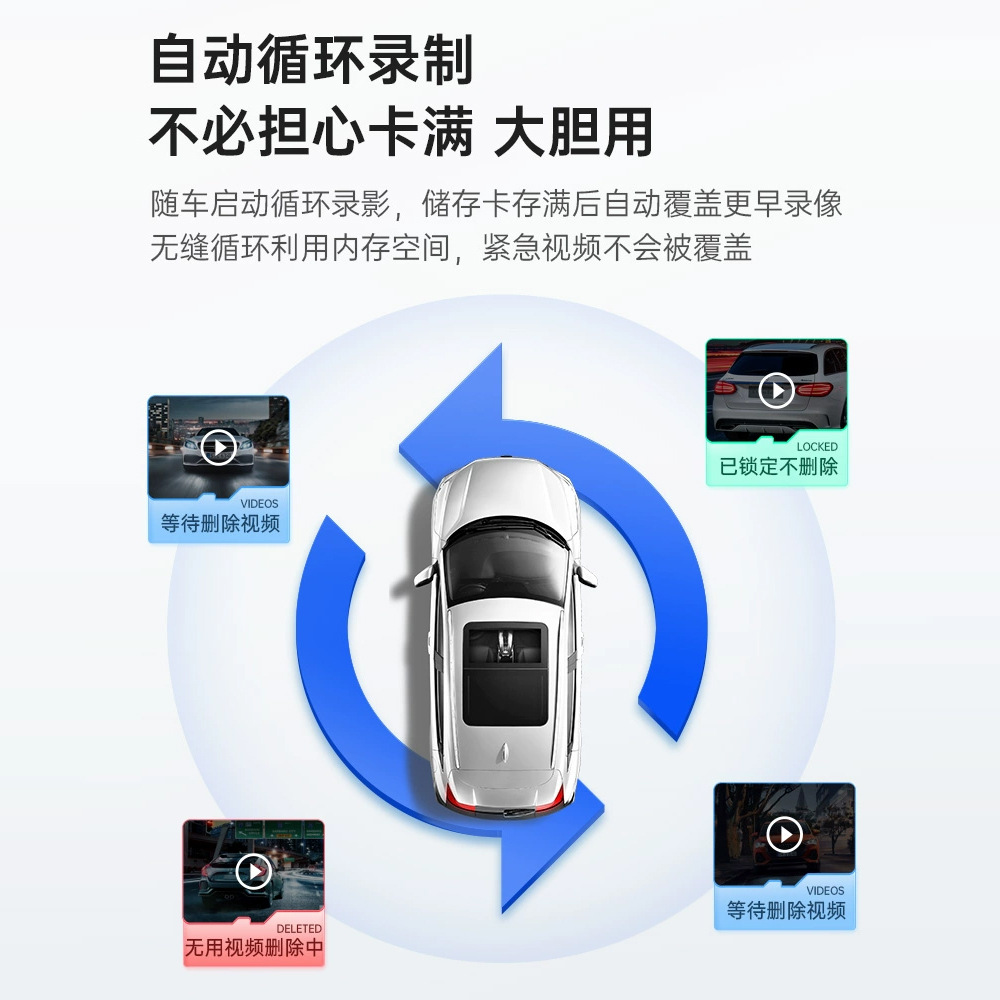 跨境1080P高清车前车内车后三录行车记录仪 支持WiF手机详情9